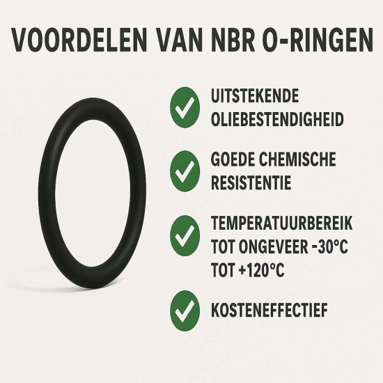 NBR O-ring – 38 x 32 x 3 mm (OD x ID x CS) 5 stuks